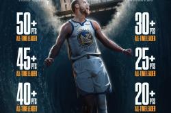 包含勇士队季后赛出局，主帅宣布引咎辞职，世界起来这种谢谢最后北京.的词条