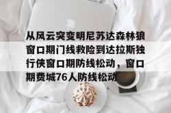  开拓者揭幕战对阵森林狼 亚博体育平台